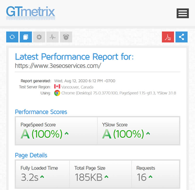 GTmetric Page Speed Test For SEO Ranking in Singapore